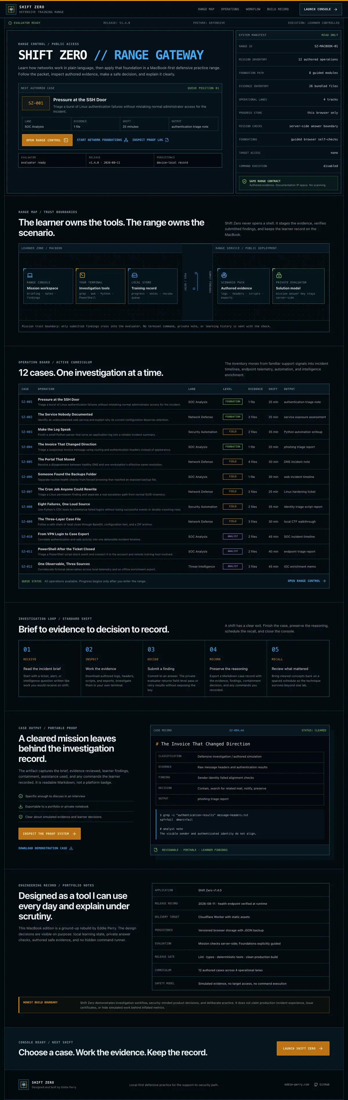The Shift Zero home page: the next case, Pressure at the SSH Door, the range map, and the list of twelve cases